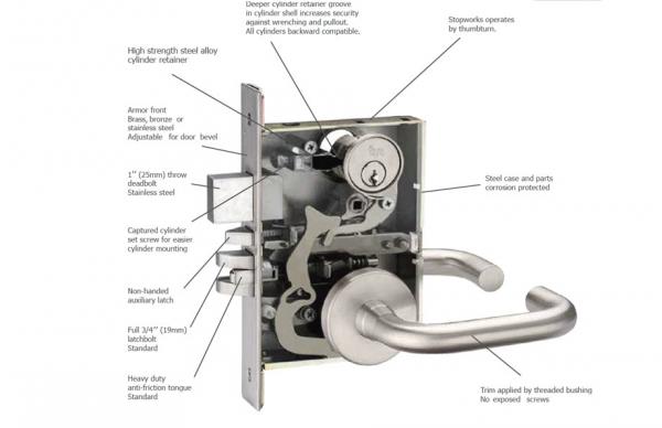 TA1000 Series Mortise Lockset Grade 1